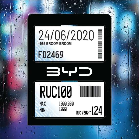 BYD Double Pocket Rego/RUC Holder - Filthy Dog Decals